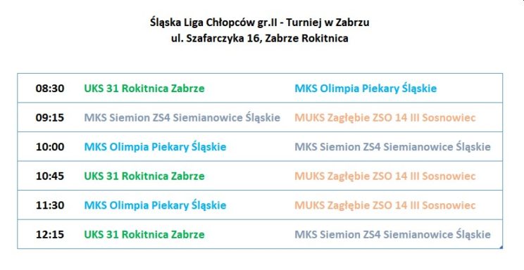 Turniej chłopców w Zabrzu